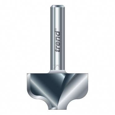 Trend Panel and Classic - Pro TCT