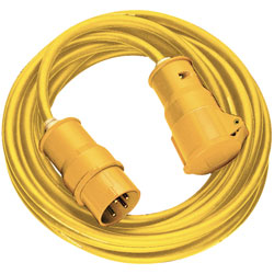 Cables & Extension Leads