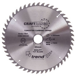 Cross Cut Blades for Stationary Mitre Saws