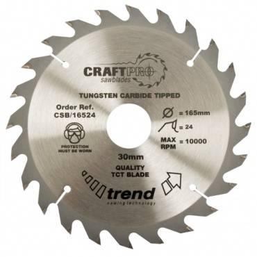 Trend Medium and Coarse Finish