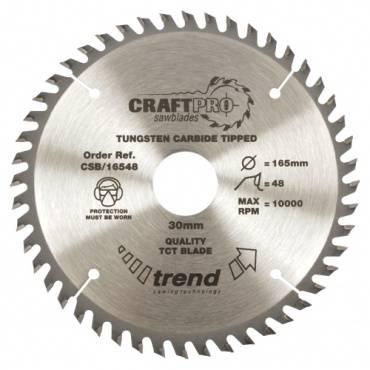 Trend Medium Finish