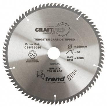 Trend Medium and Fine Finish
