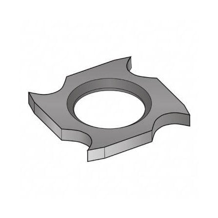 Trend TC Blades