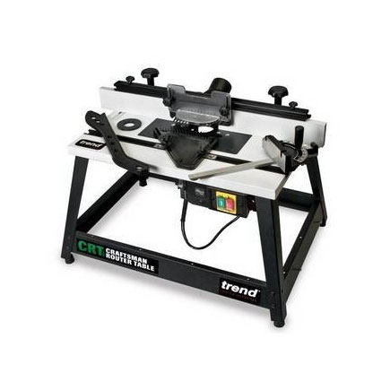 Trend Router Tables & Accs.