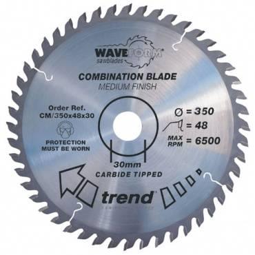 Trend Combination Blades