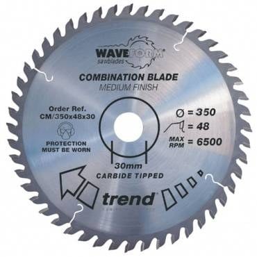 Trend Waveform Sawblades