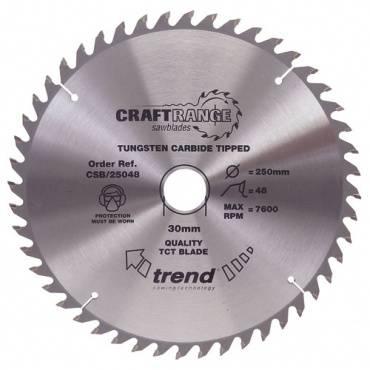 Trend Extra Fine Finish