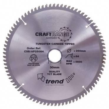 Trend Aluminium and Plastic Blades