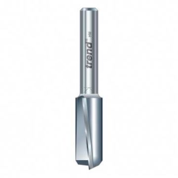 Trend 53/83X1/2TC Shear cutter