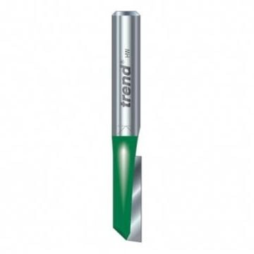 Trend C038X1/4TC One Flute 6.3mm dia. x 19.1mm cut
