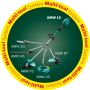 Bosch Green AMW 10 SG Corded Multi Tool inc Tree Pruner Attachment 1000W 240v 06008A3270