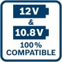 Bosch Professional GCL 2-50 C 10.8v / 12v Self-Levelling Combi Line & Point Laser Measuring Tool Inc RM2 Mount