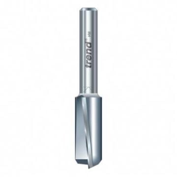 Trend 53/83X1/2TC Shear cutter