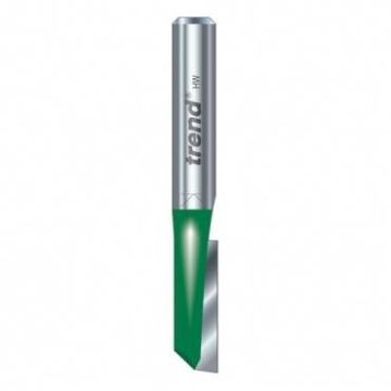 Trend C038X1/4TC One Flute 6.3mm dia. x 19.1mm cut